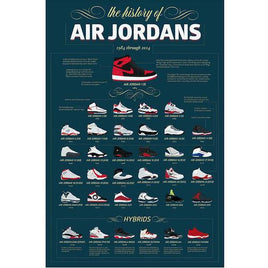 005 ROLLED - Air Jordans History Poster 24x36 PE